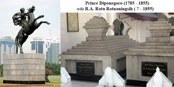 Diponegoro tomb